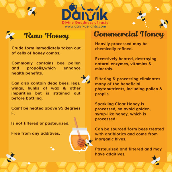 100% PURE NATURAL WILD STICK HONEY - KOMBU THEAN - DAIVIK ORGANIC