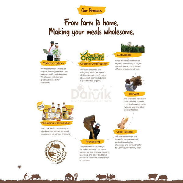 ORGANIC KURUVIKAR RICE