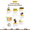 ORGANIC BLACK CUMIN/KALONJI/KARUN JEERAGAM